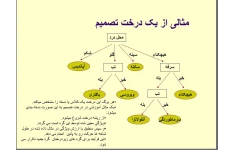 پاورپوینت یادگیری درخت تصمیم در43 اسلاید قابل ویرایش رشته مهندسی کامپیوتر