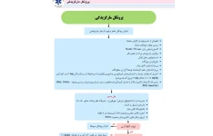 PDF درمانهای گام به گام اورژانس پیش بیمارستانی در 88 صفحه