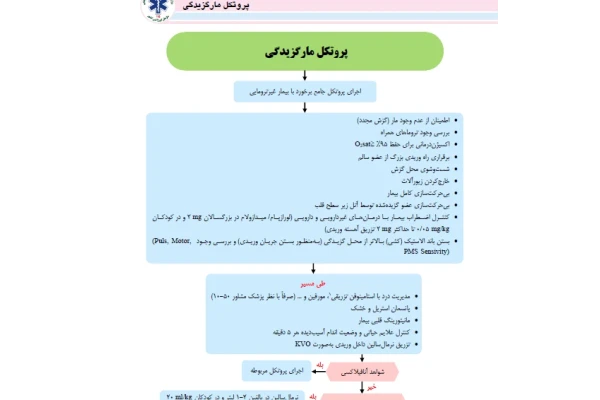 PDF درمانهای گام به گام اورژانس پیش بیمارستانی در 88 صفحه