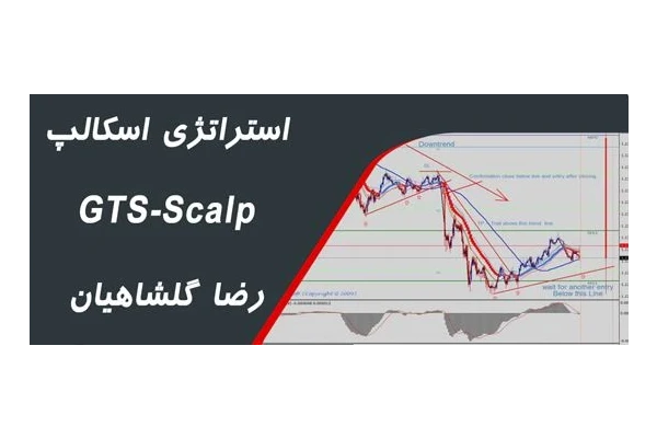 استراتژی GTS Scalp