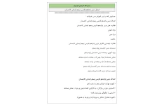 تحلیل درس پانزدهم فارسی پنجم ابتدایی کاجستان