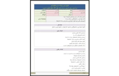 طرح درس روزانه درس هوشیاری بر اساس روش تدریس ساحت های هفت گانه نظام تعلیم و تربیت