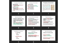 پاورپوینت Principles of Vaccination