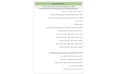 تحلیل درس شانزدهم فارسی پنجم ابتدایی وقتی بوعلی کودک بود