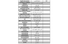 جزوه زبان تخصصی خودرو