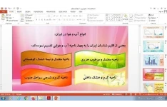 پاورپوینت درس یازدهم مطالعات اجتماعی هفتم تنوع آب و هوای ایران