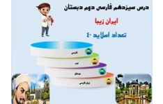 پاورپوینت درس سیزدهم فارسی دوم دبستان از صفحه 79تا 85