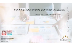 بیزینس پلن تولید انواع رنگ کارامل از گلوکز مایع (در گرید های A، B، C و D)