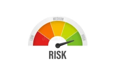 لیست ریسک های بی طرفی استاندارد 17025