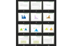 پاورپوینت توزیع نرمال