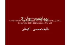 پاورپوینت بهداشت روان 2      تعداد اسلاید : 201      نسخه کامل✅