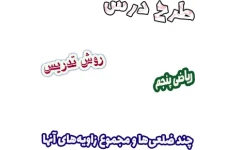 طرح درس و روش تدریس ریاضی پنجم، فصل4: چند ضلعی‌ها و مجموع زاویه‌های آنها