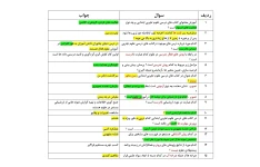 ۸۰۰ پرسش و پاسخ راهنمای معلم علوم تجربی مقطع ابتدایی