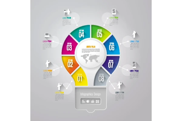 اینفوگرافیک مراحل انجام کار و تحقیقات