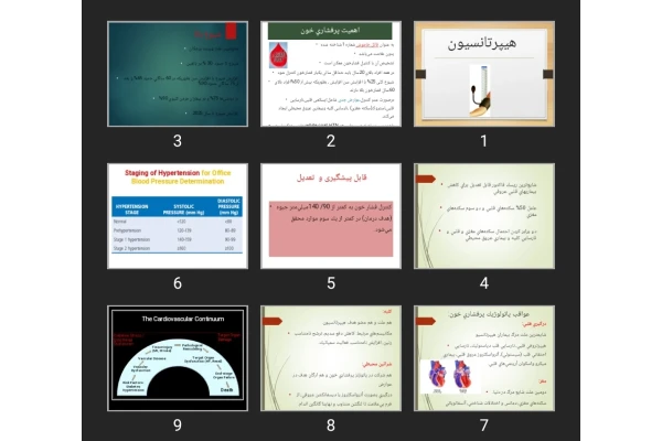 پاورپوینت هیپرتانسیون