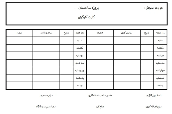 فرم های کارگاهی