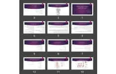 پاورپوینت اختلالات عروقی و مشکلات گردش خون محیطی