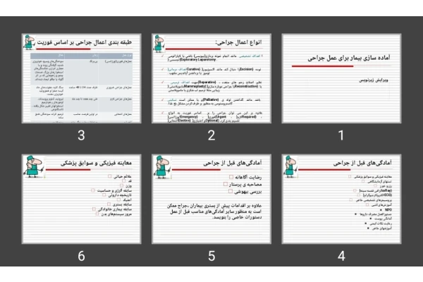 پاورپوینت آماده سازی بیمار برای عمل جراحی