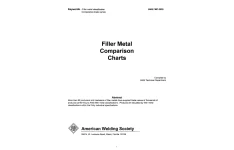 دانلود سند تطابق الکترودها و فیلرهای جوشکاری  ♻️AWS Filler Metal Comparision Chart  💥 AWS FMC 2000💥