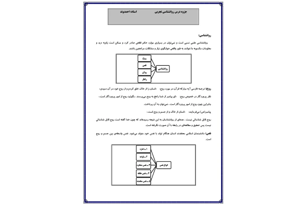 جزوه درس روانشناسی تجربی