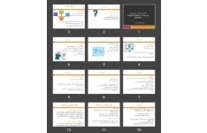 پاورپوینت اصول اخلاق حرفه ای