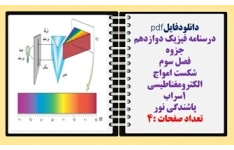 درسنامه فیزیک دوازدهم جزوه فصل سوم شکست امواج الکترومغناطیسی 1سراب 2-پاشندگی نور