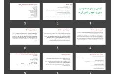 پاورپوینت آشنایی با بیان مسئله و مرور متون و نحوه ی نگارش آن ها