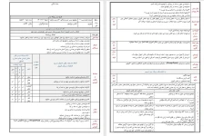 طرح درس روزانه درس هستی بخش کتاب درسی دین و زندگی 3 پایه دوازدهم بصورت فایل word