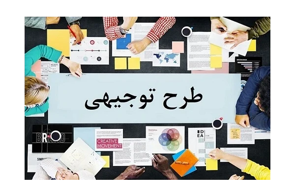 چک لیست اولیه تهیه طرح توجیهی ( مطالعات امکانسنجی )