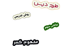 طرح درس و روش تدریس ریاضی سوم، فصل3: مفهوم کسر