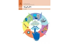 نمونه سوال دانش فنی پایه دهم شبکه و نرم افزار با جواب