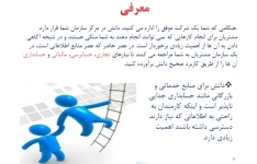   فایل سیستم اطلاعاتی حسابداری ومدیریت دانش رشته ارشد حسابداری