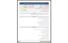 طرح درس روزانه متن درس داستان من و شما بر اساس روش تدریس بارش فکری