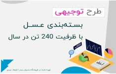 طرح توجيهی فنی ، مالی و اقتصادی  بسـته‌ بندی عـســل  با ظرفيت 240 تن در سال