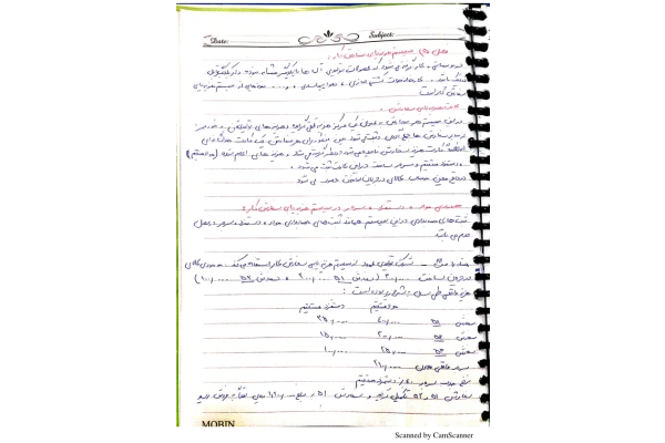📝جزوه: بهایابی ۹          🖊استاد: صفامنش          🏛 دانشگاه آزاد                (نسخه کامل)✅