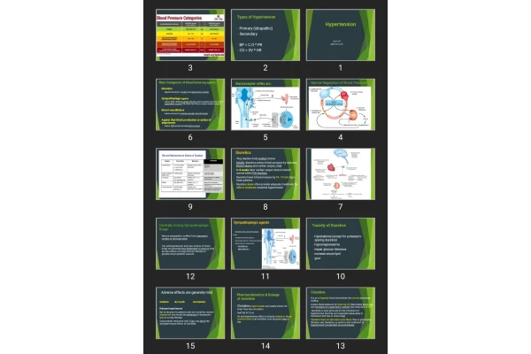 پاورپوینت Hypertension