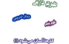 طرح درس و روش تدریس علوم پنجم، درس8: کارها آسان می شود(1)، اهرم ها