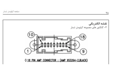 جزوه پین اوت پشت آمپر پراید انژکتوری و کاربراتور