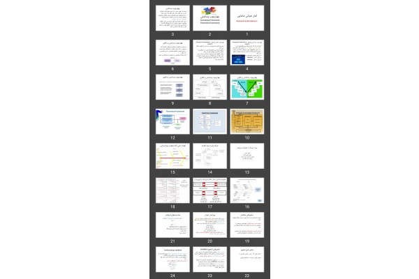 پاورپوینت چهارچوب پنداشتی Conceptual framework Theoretical framework