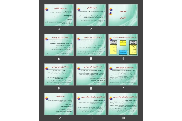 پاورپوینت فصل سوم انگیزش