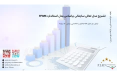 تشریح مدل تعالی سازمانی براساس مدل استاندارد EFQM