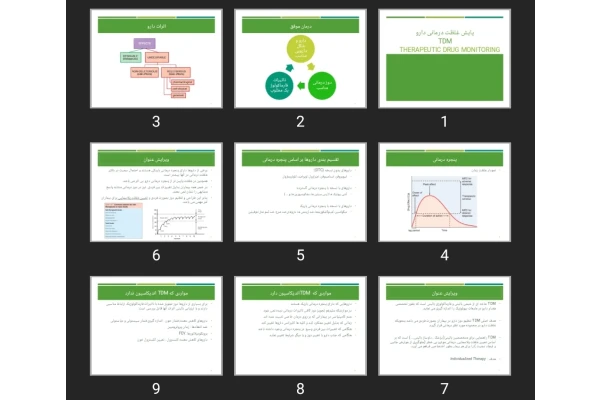 پاورپوینت Therapeutic Drug Monitoring پایش غلظت درمانی دارو TDM