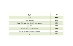 جزوه سیستم فن خنک کننده موتور P6L