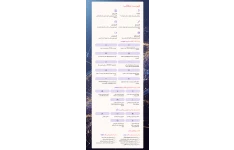 پرامپت‌نویسی حرفه‌ای: راهنمای گام‌به‌گام برای تولید محتوای سئو شده با هوش مصنوعی