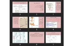 پاورپوینت تيروئيد