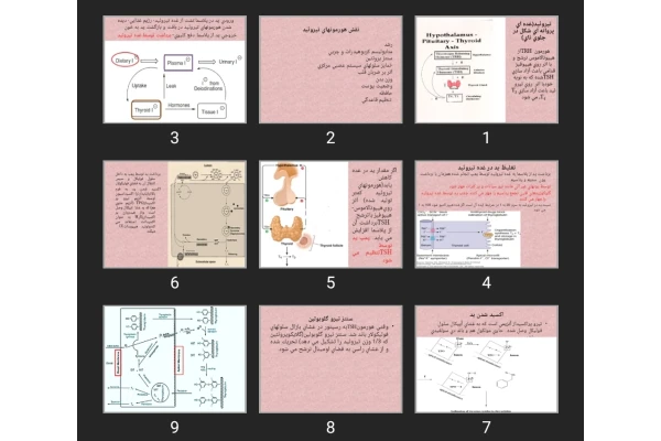 پاورپوینت تيروئيد