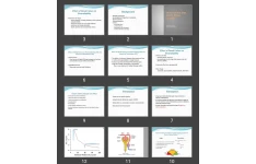 پاورپوینت Drug Dosing and acute Renal failure