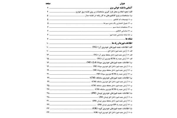 جزوه آشنایی با نقشه خوانی برق