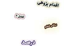 اقدام پژوهی کاهش بدفهمی دانش‌آموزان در تبدیل کسر به درصد، ریاضی ششم