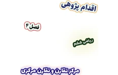 اقدام پژوهی بهبود یادگیری مرکز تقارن و تقارن مرکزی با ساخت کاردستی، ریاضی ششم